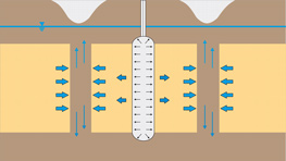 outflow of the pore water from the sand column shortly after detonation